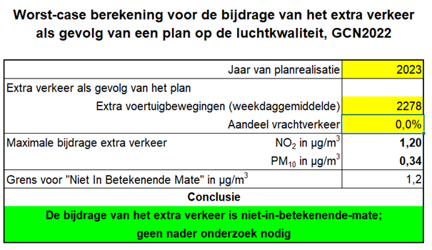 afbeelding "i_NL.IMRO.0938.BJP01009-VG01_0015.png"