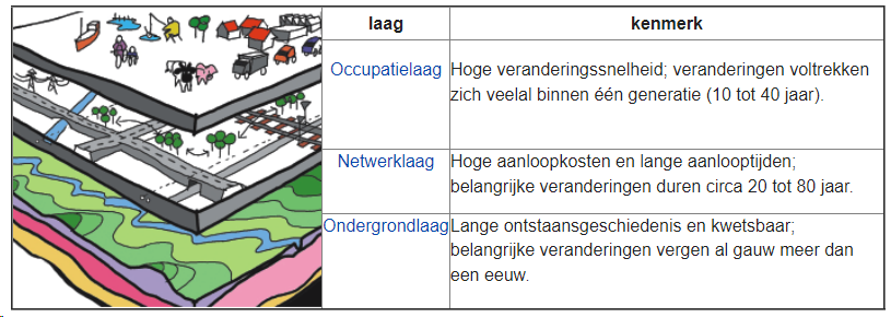 afbeelding "i_NL.IMRO.0938.BP03013-VG02_0029.png"