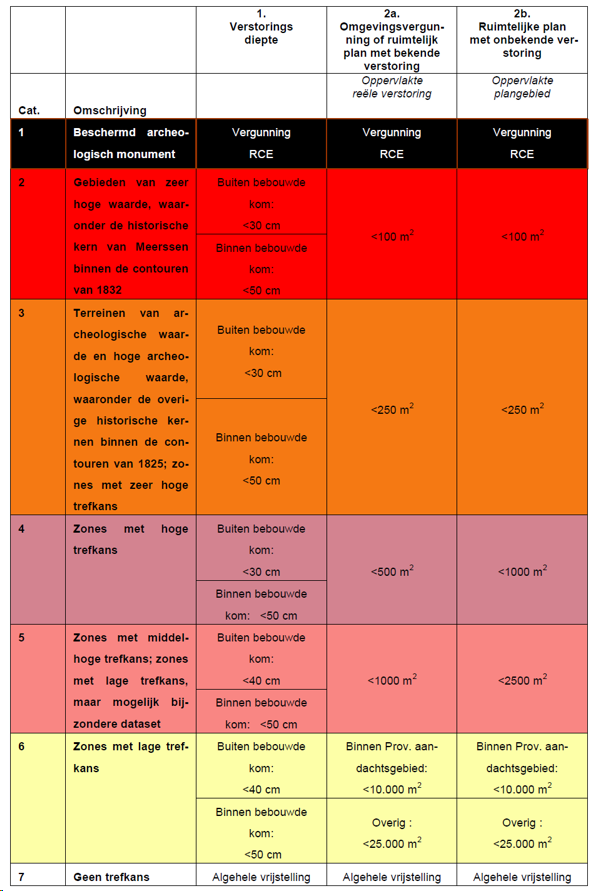 afbeelding "i_NL.IMRO.0938.BP03013-VG02_0089.png"